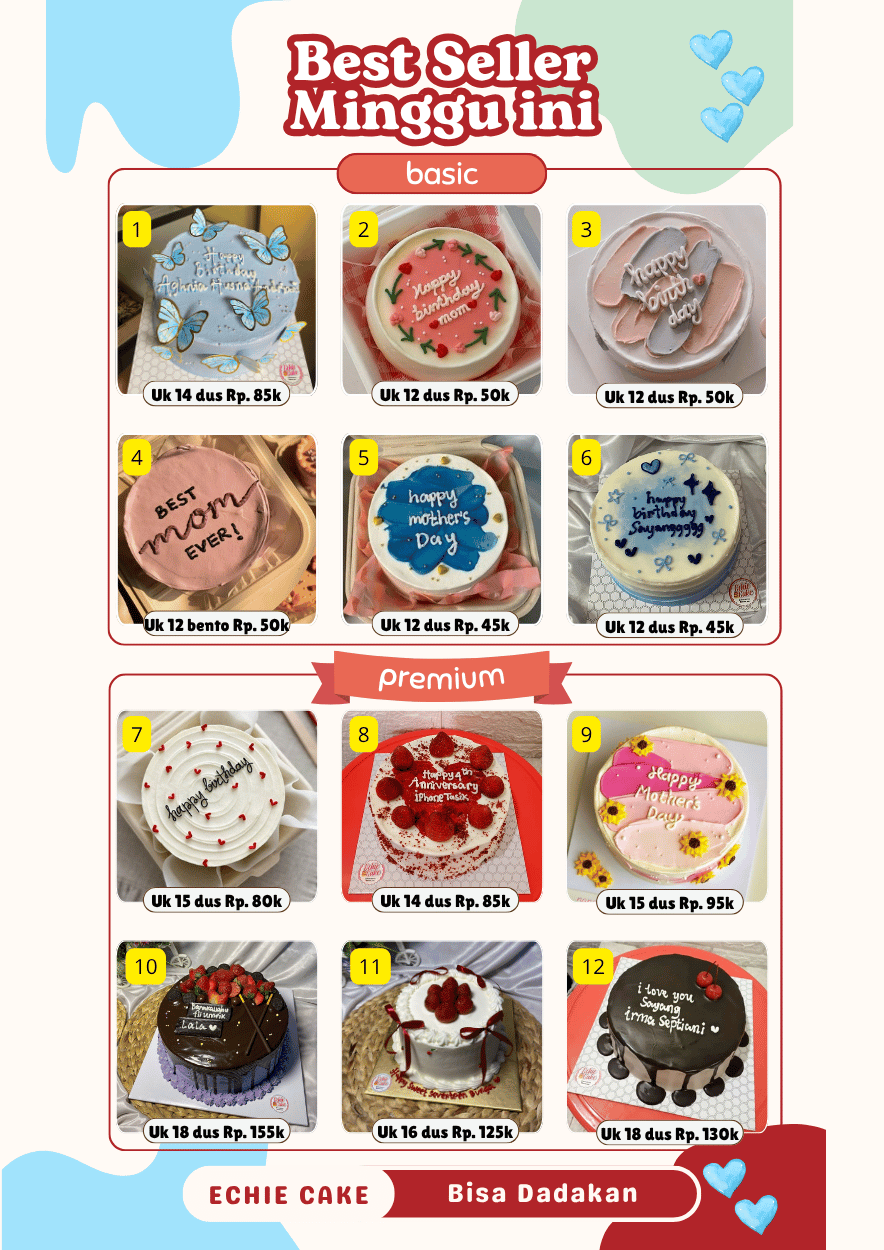 Kids Birthday Cake